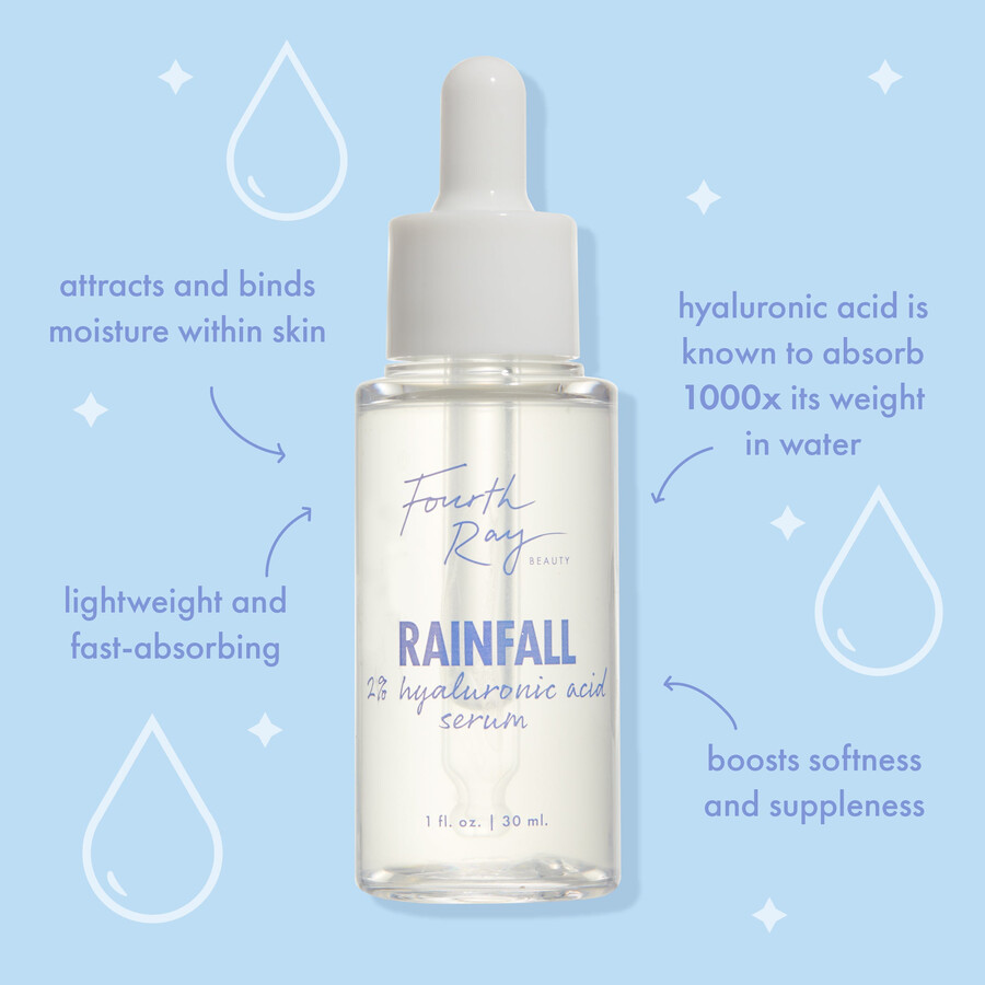 remedy rainfall